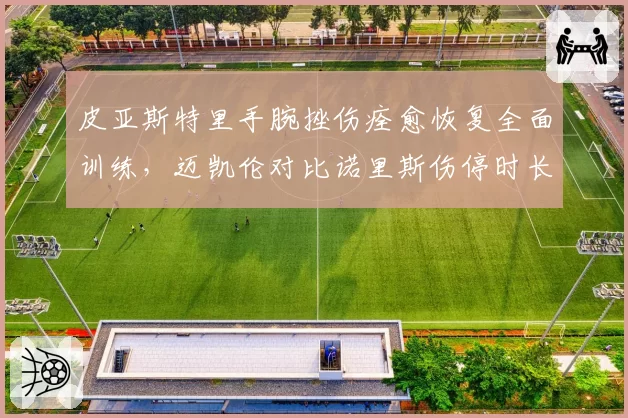 皮亚斯特里手腕挫伤痊愈恢复全面训练,迈凯伦对比诺里斯伤停时长定复出?